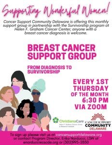 Breast Cancer Support Group @ Cancer Support Community Delaware